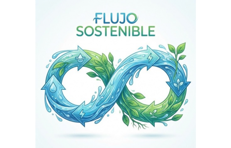 Flujo Sostenible